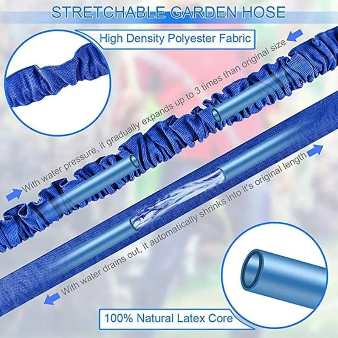Tuyau d’arrosage extensible 22,5m/75ft avec pistolet multi-jets